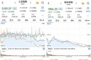 ?都有饼吃啊！哈登10助攻喂了6个不同的队友