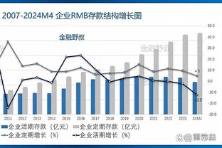 都是法鹰！拜仁上次德甲单场丢5球，是2019年11月对阵法兰克福