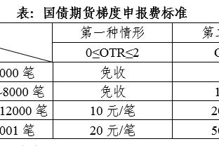 188金宝搏审核截图4